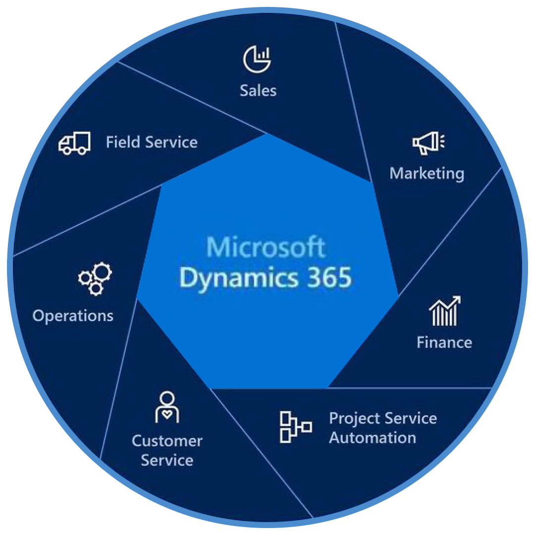Microsoft Dynamics 365 logo